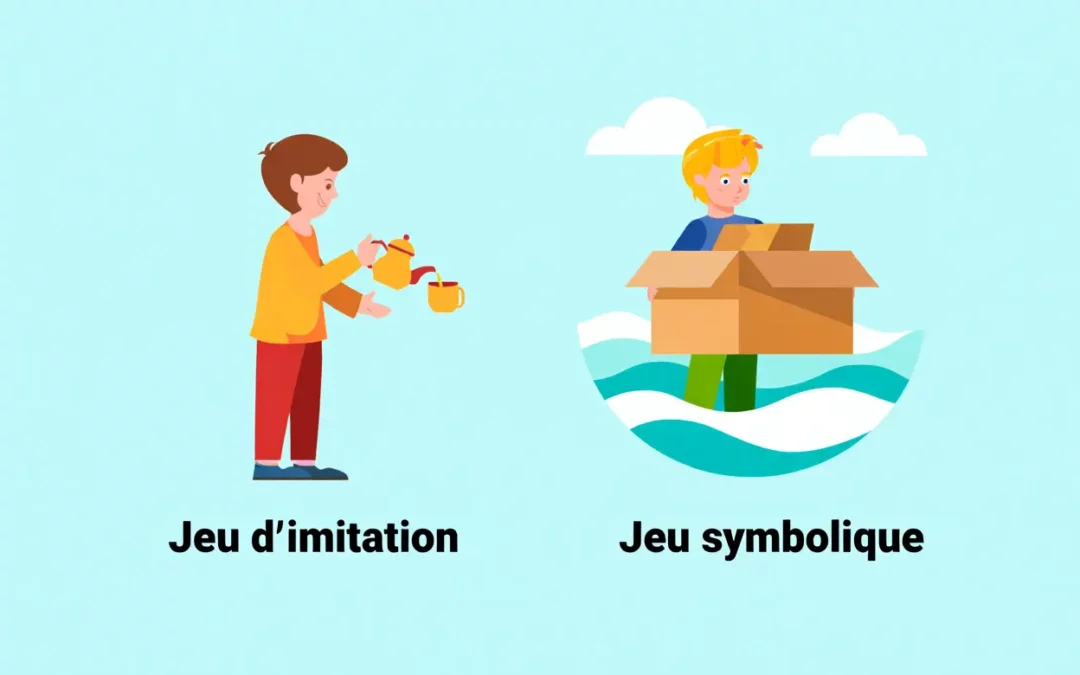 Comparaison jeu d'imitation et jeu symbolique