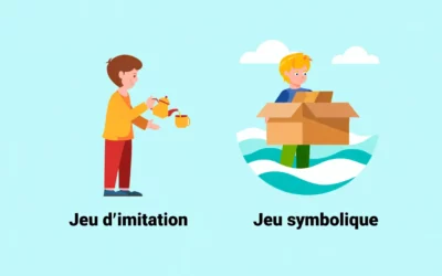 Jeu symbolique vs jeu d’imitation : comment l’enfant apprend en faisant semblant