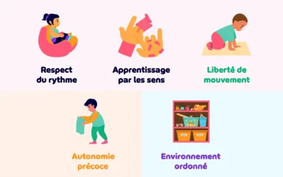 La méthode Montessori est-elle bonne pour les bébés ?